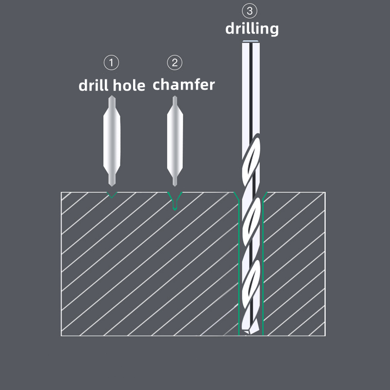 Sell Milling Tool Carbide Centre Drill Bits For Sale Buy Product on MSK(Tianjin) International